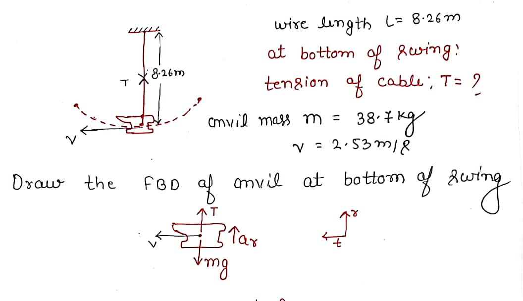 Physics homework question answer, step 1, image 1